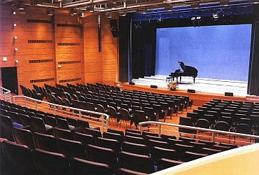 Imagem de destaque para Teatro Humboldt